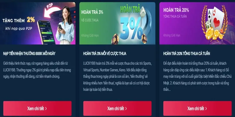 Giao diện người dùng Nổ Hũ 88 Win được cải tiến với các tính năng bảo mật mới